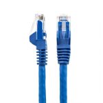 CABLE DE RED AITECH 1.5M AICA 130258A